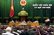 Thuế Thu nhập Doanh nghiệp sẽ chỉ còn 20%